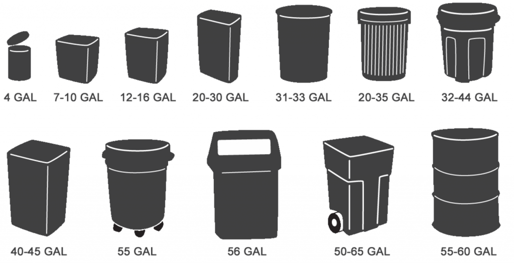 Garbage Bags